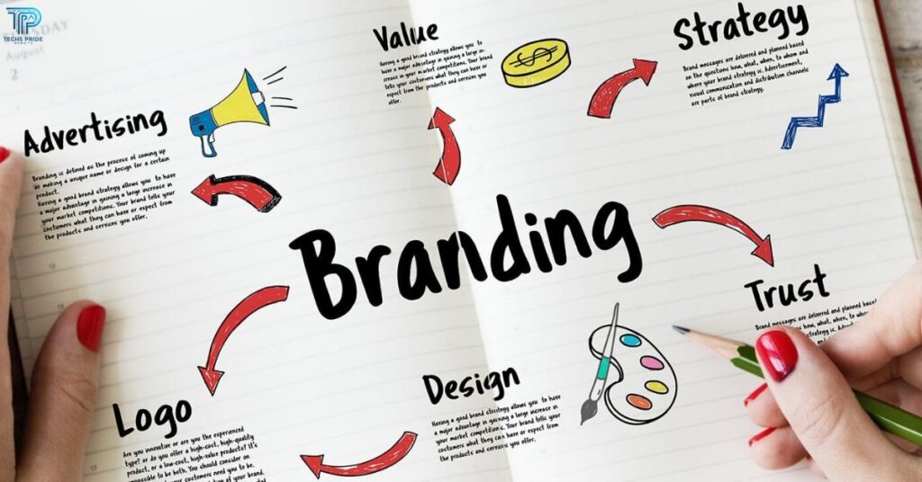 Which Type Of Branding Strategy Is Right For You?